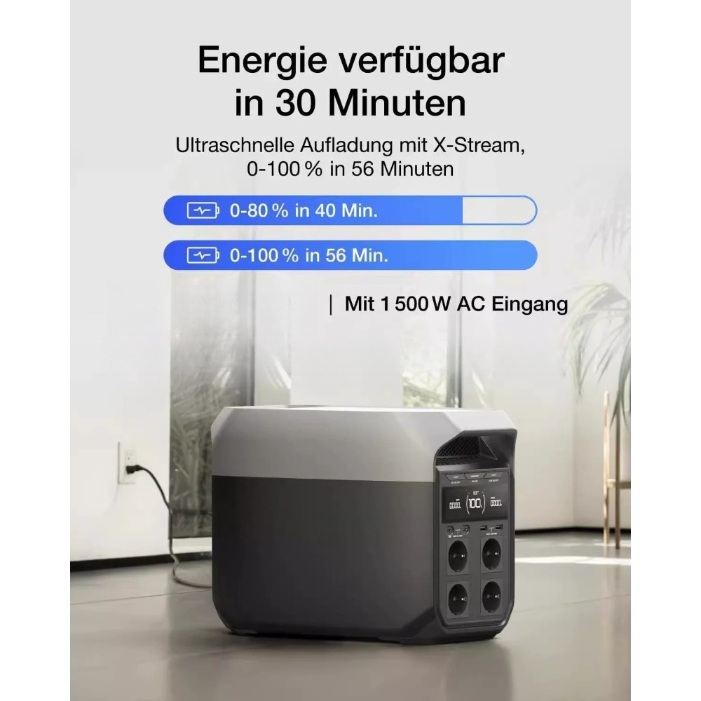 3Max plus Version  German Schu - огляд і ціна Outdoor Power Plus