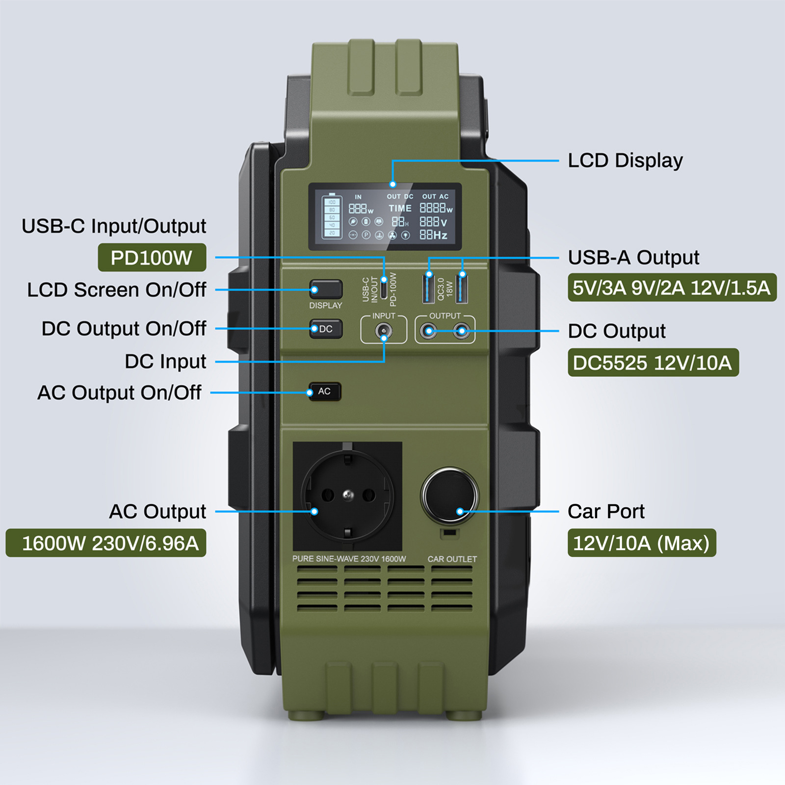 1600W Portable Power Station w - огляд і ціна Panel Power Outdoor