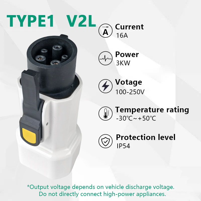 EVqiaoyi Type1 V2L Discharger  - огляд і ціна Outdoor Power Adapter