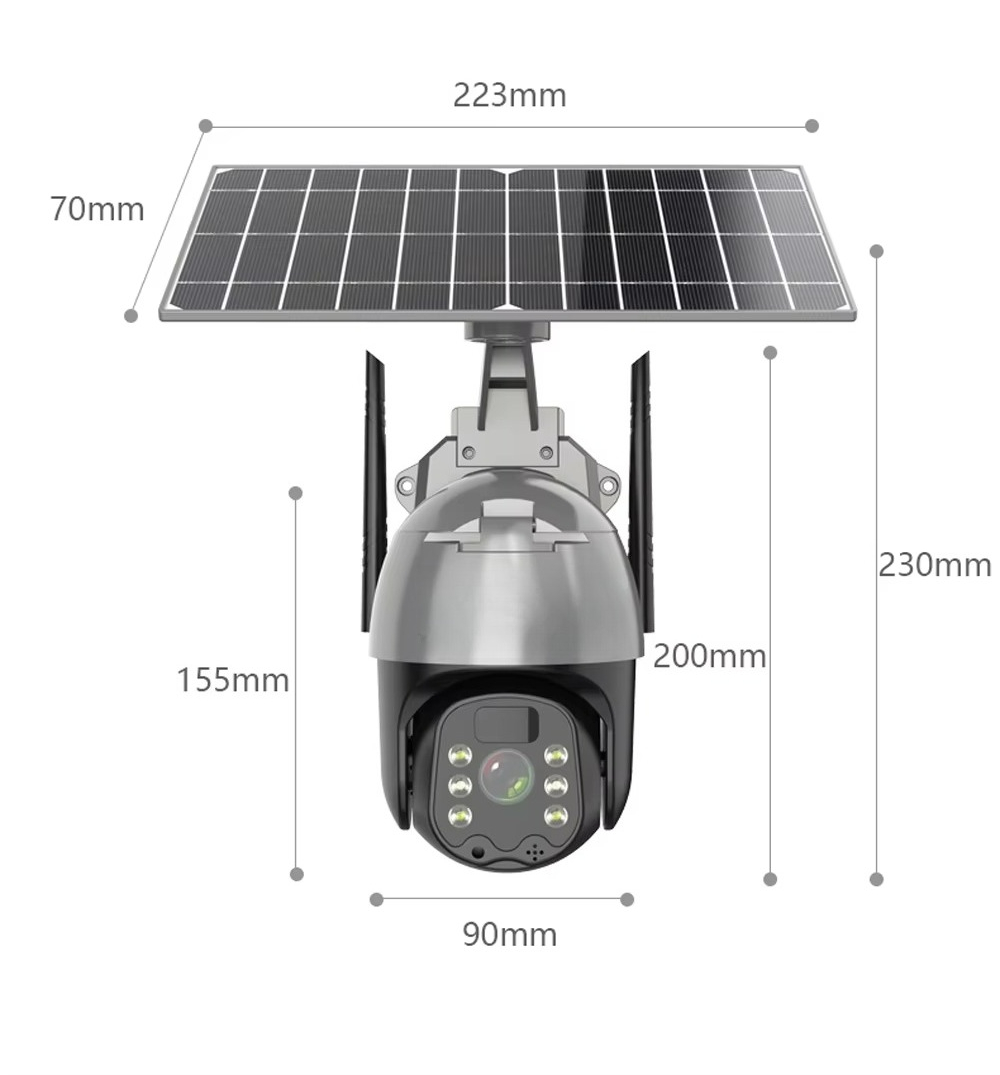 UBOX Battery Powered 4G LTE CC - огляд і ціна Panel Power Outdoor