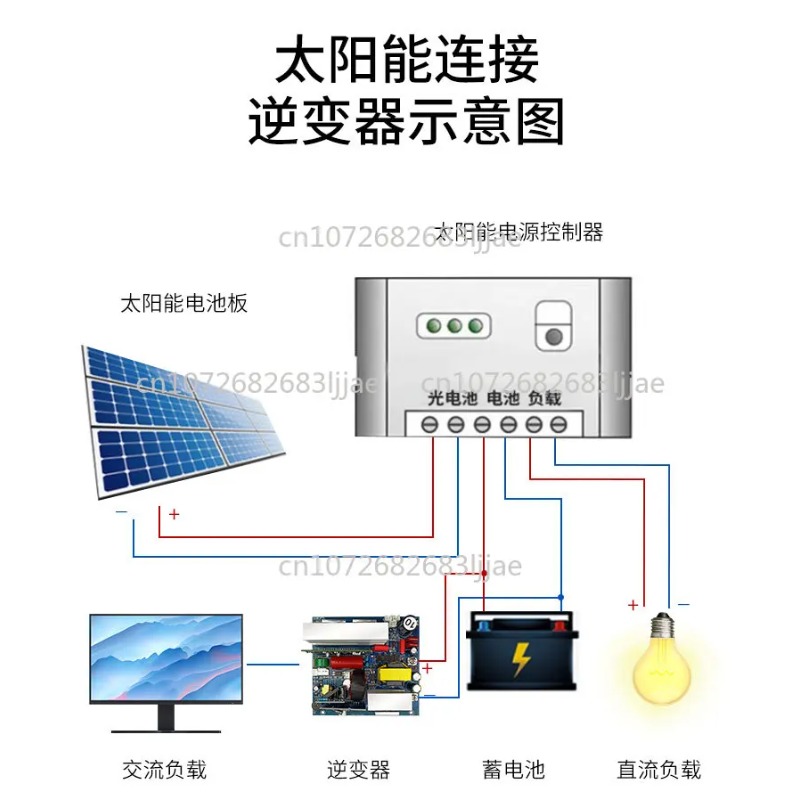 Pure Sine Wave Inverter Main B - огляд і ціна Outdoor Power Inverter