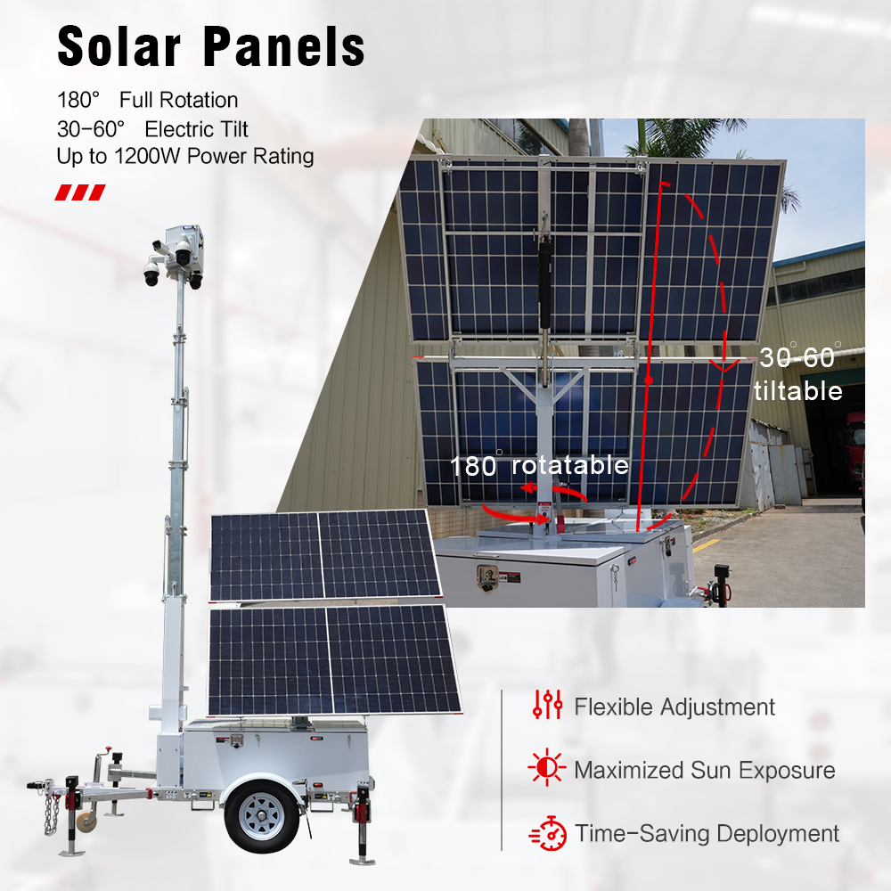 Solar Power Unit Trailer Mobil - огляд і ціна Panel Power Outdoor