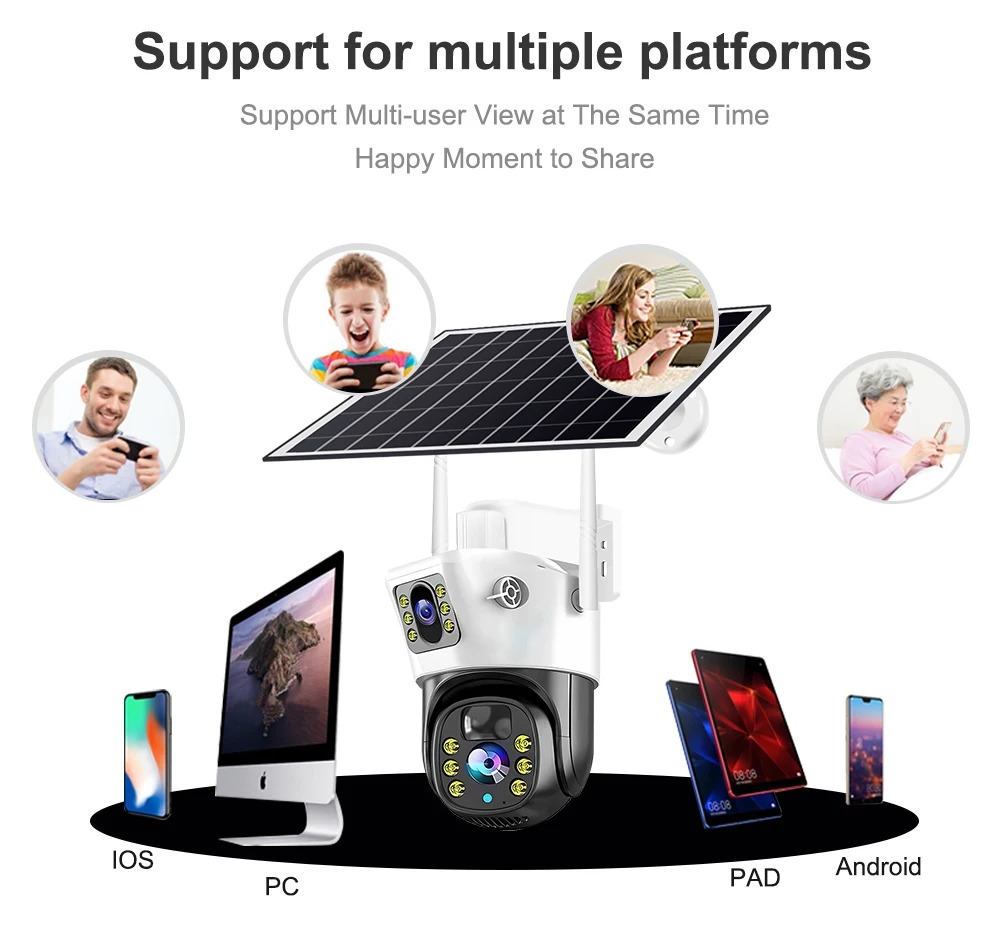 4G / WiFi Solar Camera Dual Le - огляд і ціна Panel Power Outdoor