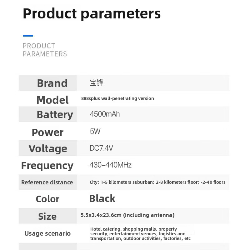 Baofeng BF-888S Plus Wall-pene - огляд і ціна Outdoor Power Plus