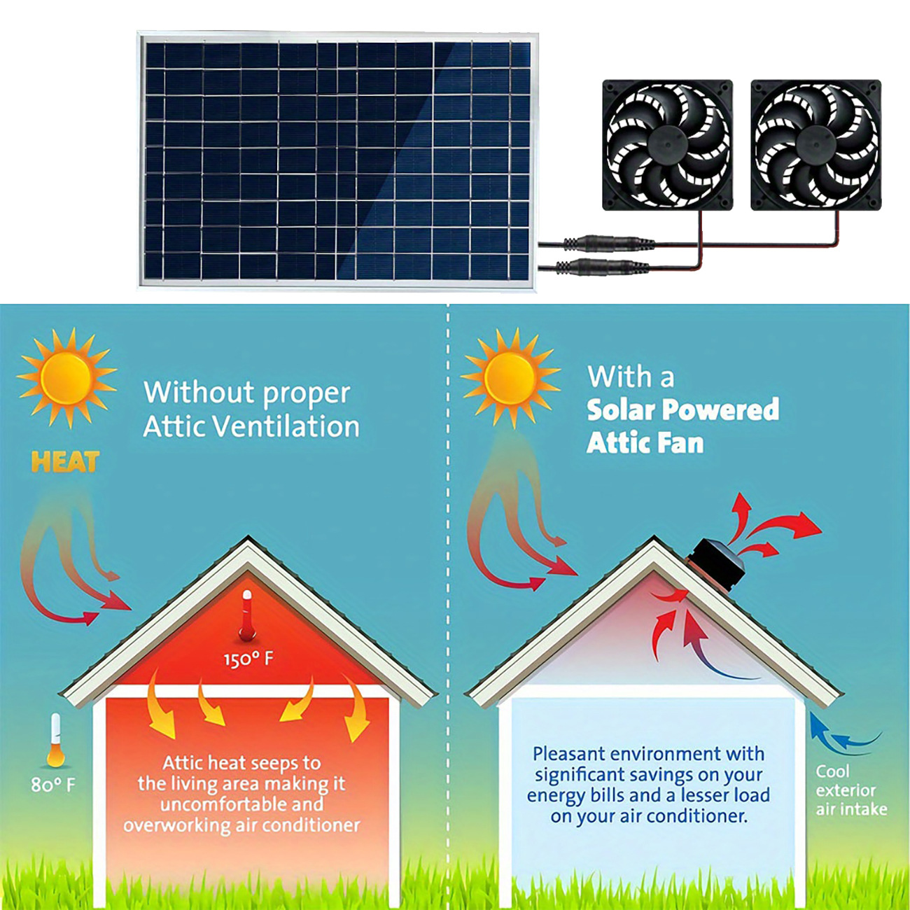 15W Solar Powered Dual Cooling - огляд і ціна Outdoor Power House