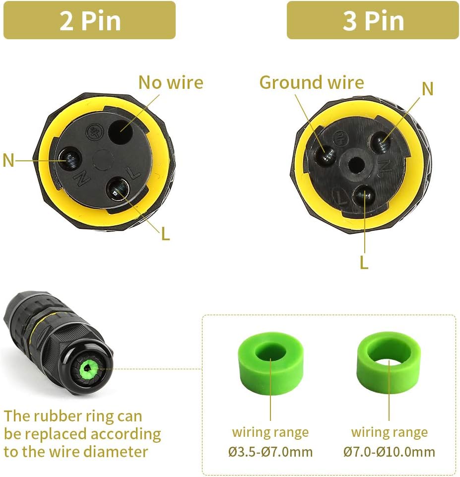 M16 2PIN 3PIN IP68 Waterproof  - огляд і ціна Outdoor Power Distribution Box