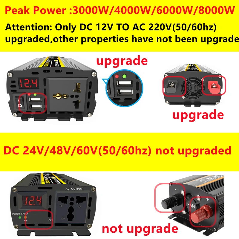 6000W DC12/24V to AC 220V Pure - огляд і ціна Outdoor Power Inverter